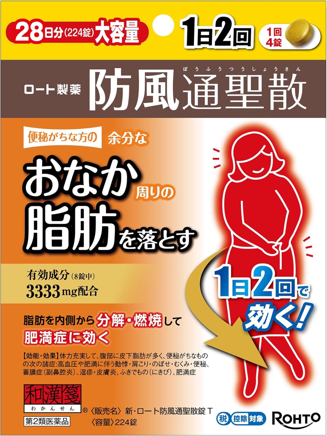 新・ロート防風通聖散錠T