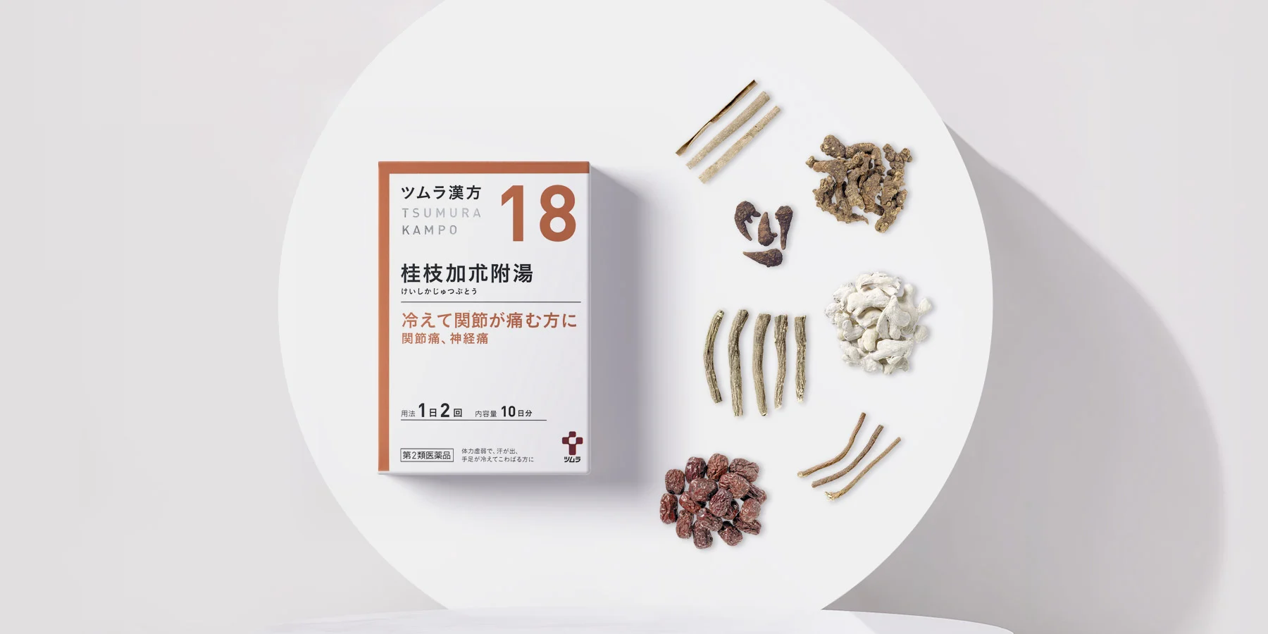 ツムラ漢方桂枝加朮附湯エキス顆粒