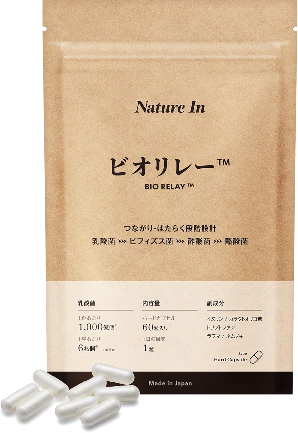 【Nature In 】ビオリレー