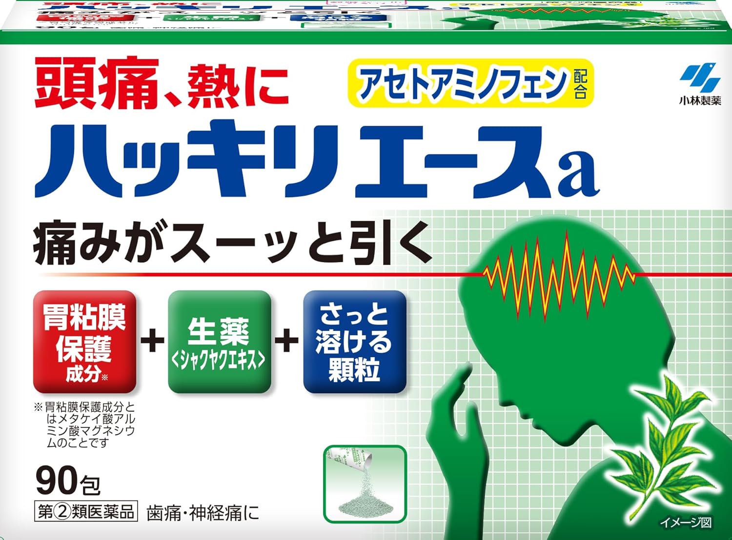 頭痛薬ハッキリエース